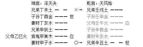 增删卜易