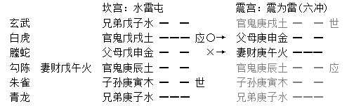 增删卜易