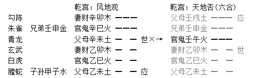 增删卜易