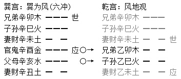 增删卜易